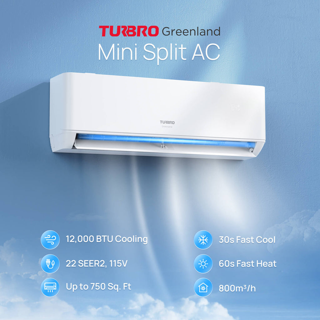 Greenland 12,000 BTU Single Zone Mini Split AC & Heat Pump (R454B)
