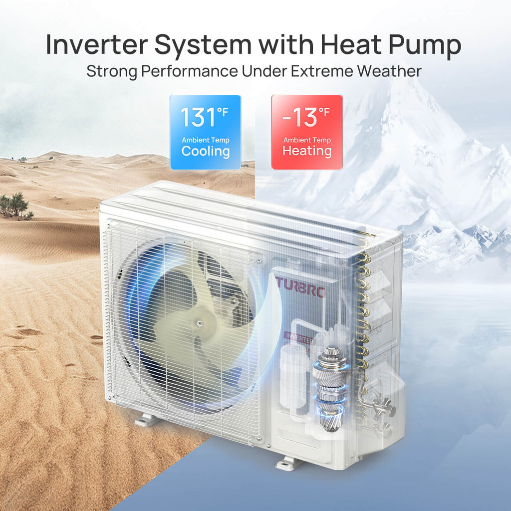Greenland 24,000 BTU Single Zone Mini Split AC (R454B)
