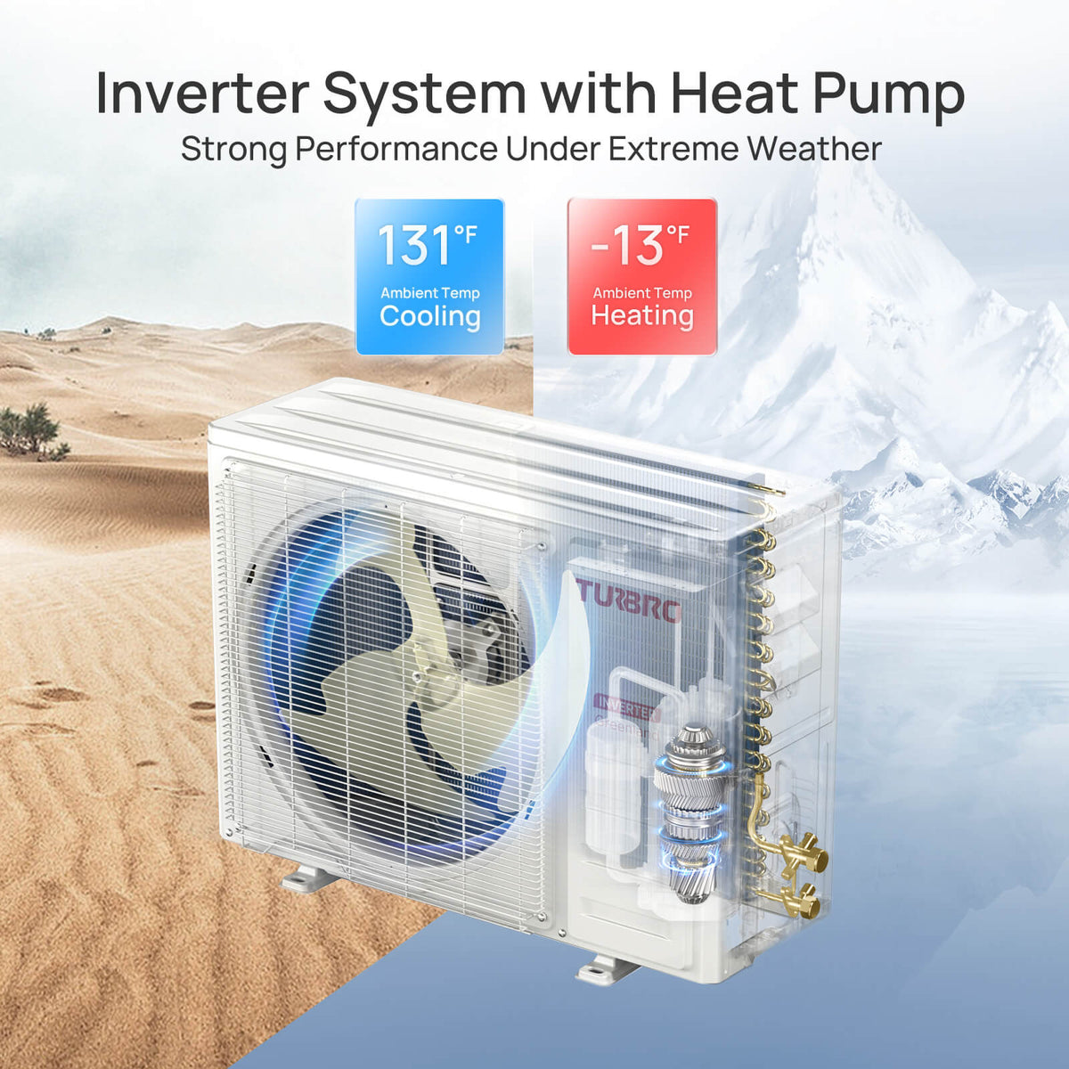 Greenland 12,000 BTU Single Zone Mini Split AC & Heat Pump (R454B)