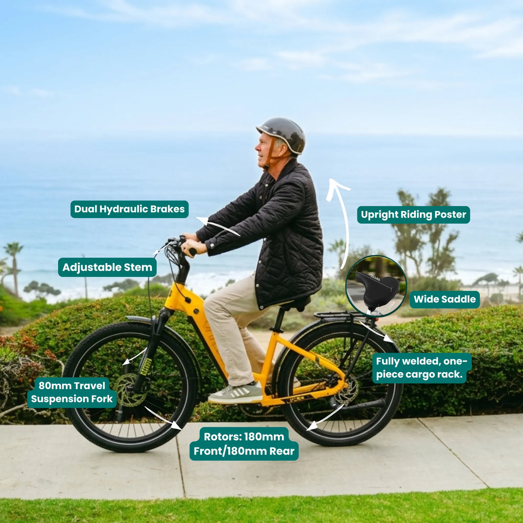 VTUVIA Zeal LT7 Ebike